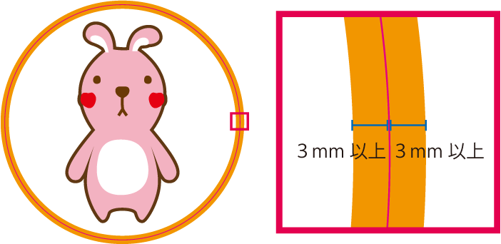 Illustratorでのステッカー用データ作成上の注意 オリジナルステッカー製作 フリーソフトok サンプル無料 大判もできる ヨカプリ Com